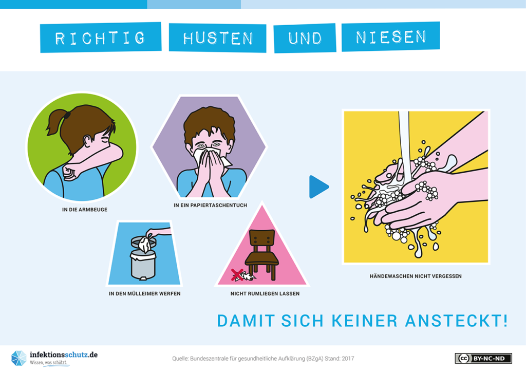 Mehr Infos auf infektionsschutz.de Infografik: Damit sich keiner ansteckt - Richtig husten und niesen